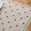Hahnenfuß Set 34x42 cm