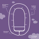 Skizzen_Erklärungen Home Nest Comfort