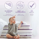 Matratze Airkiss