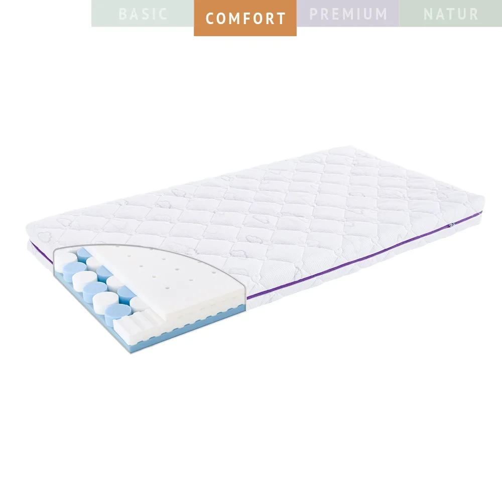 Matratze Traumplanet