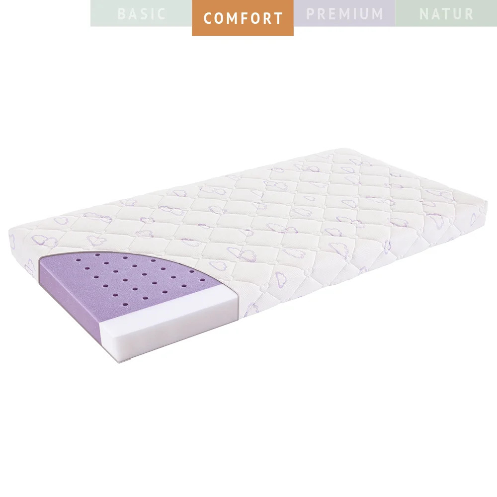 Matratze Milchstrasse