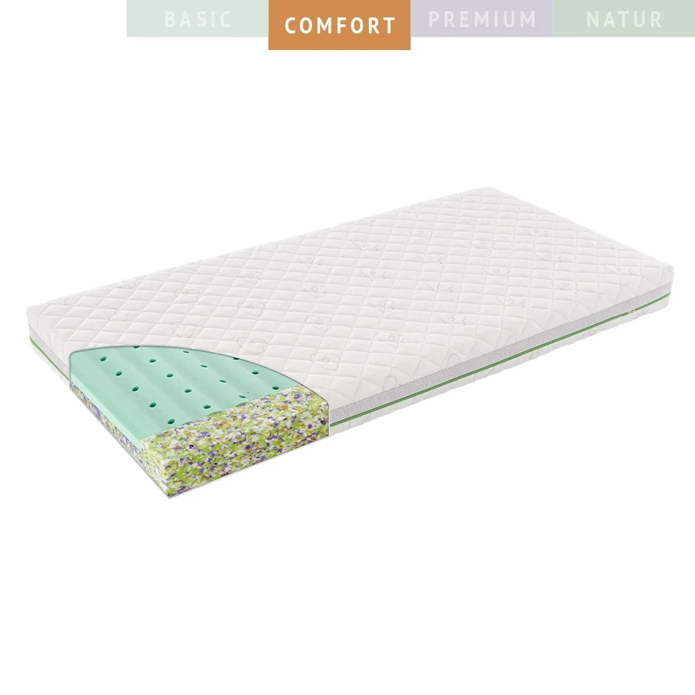 Matratze WIND - BETTER DREAMS EDITION